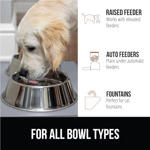 image for GORILLA GRIP 100% Waterproof Raised Edge BPA Free Silicone Pet Feeding