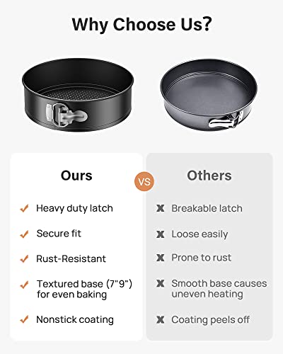 Kootek 144Pcs Cake Pan Set With Removable Base, Cake Decorating Supplies With 3 Round Nonstick Bakeware Springform Pans (4" 7" 9"), Numbered Icing Piping Tips And Other Baking Supplies For Cheesecake #TOP3