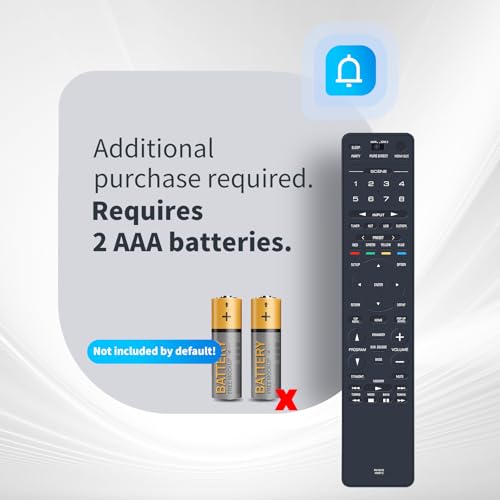 HZIME New RAV576 VDM8710 Replacement Remote Control for Yamaha AV Receiver by HZIME - Used condition - Image 6