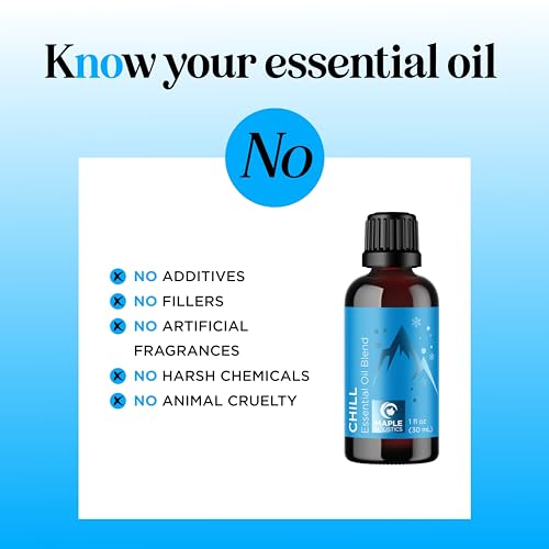Image of Mint Essential Oil Blend for Diffuser - Refreshing Mint Oil Diffuser Essential Oils with Cooling Peppermint Spearmint Bergamot and Eucalyptus Oils - Pure Aromatherapy Oils for Diffuser