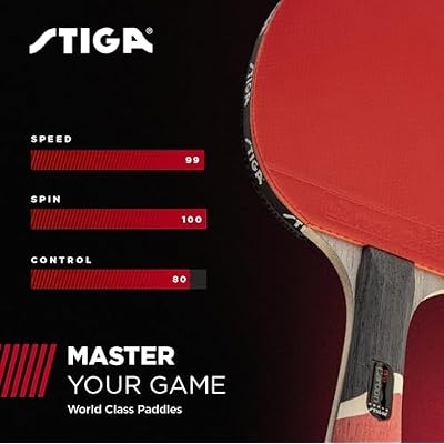 مضارب تنس الطاولة STIGA Pro Carbon + Raptor عالية الأداء بتقنية الكربون للعب في البطولات - شفرة مكونة من 7 طبقات بمقابض متوهجة - إسفنجة مقاس 2 مم لتحسين التحكم والسرعة