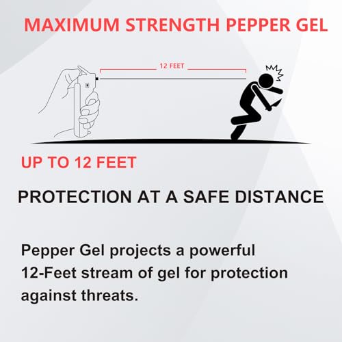 image for papasafety 3-in-1 Pepper Spray Self Defence Personal Alarm Set for Wom