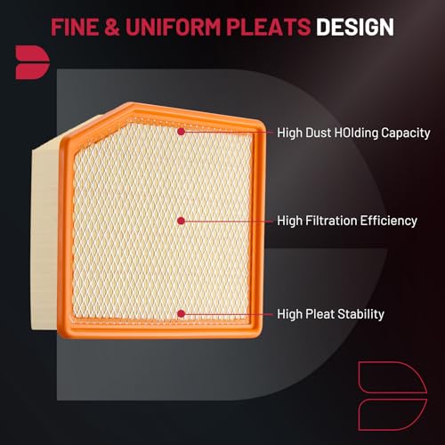 BDFHYK Engine Air Filter CA12404 Compatible with Cadillac Escalade ESV 2021-2023, Compatible with Chevrolet Silverado 1500 2019-2023, Suburban Tahoe 2021-2023, Replace# PA99417, 84121217