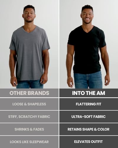 INTO THE AM Men's Plain Fitted Soft Cotton V-Neck T-Shirt - Heather Columbia Blue, Small — view 6