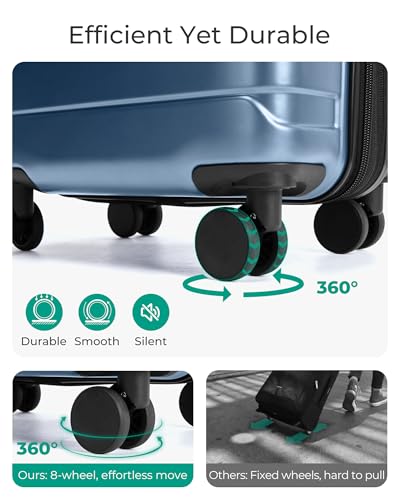 Product Variant View