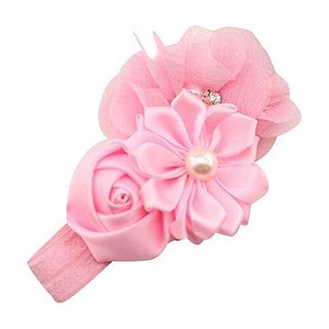 Sanwood 20Pcs Baby Girl Headband Set Cover