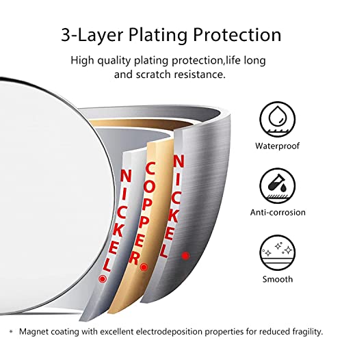 Enhociyt Super Strong Neodymium Magnet, N42 Permanent Round Magnet Powerful Rare Earth Magnets For Diy, Crafts, Construction & Office, 40(1.57Inch) X 20Mm(0.79Inch) - Pack Of 2 #TOP3