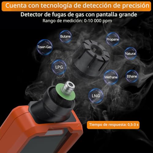 Miniatura 2 de Neoteck Detector De Gas Recargable Detector De Fugas De Gas 0-10,000ppm Con Alarma Sonora Visual Y Linterna Para Localizar Fuentes De Fugas De Gases Combustibles Como Metano, Propano