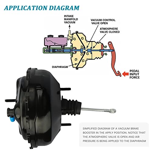 IRONTEK 54-71085 Vacuum Power Brake Booster fit for Cadillac 1999-2000 Escalade, for Chevrolet (1997-1999 C1500/ C2500/ K1500/ 1997-2000 K2500), for GMC (1997-1999 C1500/ C2500) #18029873 R2518296 by IRONTEK - Used condition - Image 2