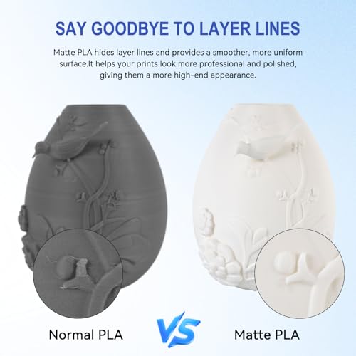 Image of Kingroon Matte PLA Filament 1.75mm 3D Printer Filament Matte Filament 10kg Dimensional Accuracy + /- 0.02 mm (10 Rolls White)