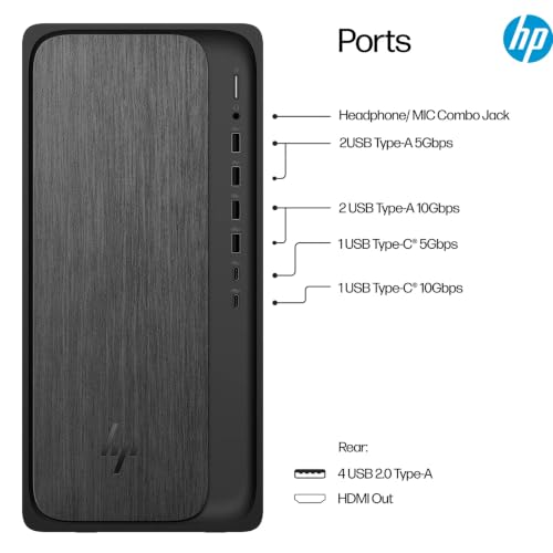 Image of HP OmniDesk Desktop, Tower Computer with NVIDIA GeForce RTX 3050 Dedicated Graphics, AMD Ryzen 7 8700G, 16GB DDR5 RAM 512GB SSD, Windows 11 Pro, Wireless Keyboard & Mouse, Docking Station, Gray Wood