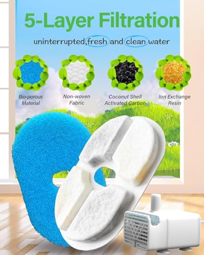 Filtros de repuesto para fuente de agua 3.5 L 4 piezas miniatura 4