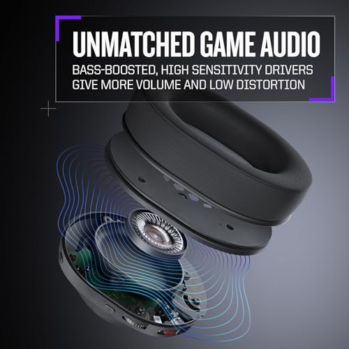 rig 900 max hx universal dual wireless headset 24ghz  bluetooth officially licensed for xbox  works with pc ps4 ps5 switch android iphone - charging base - 60 hr battery - dolby atmos 3d audio