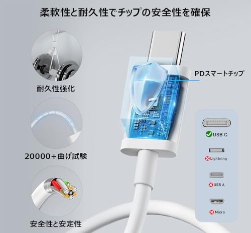 Gourde USB Cケーブル 2M 2本 PD対応 60W