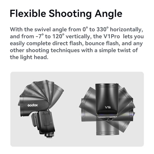 Ficha técnica GODOX V1PRO O Flash de Clip Flash automático TTL para cámaras con Sistema OM - Fernando Cortés Ficha técnica GODOX V1PRO O Flash de Clip Flash automático TTL para cámaras con Sistema OM - Fernando Cortés