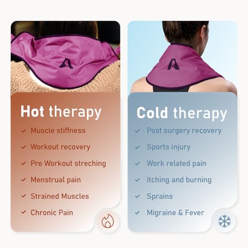Image of Flexible Neck Ice Pack Wrap, Soft Gel Ice Pack for Pain Relief, Hands-Free, Cervical Recovery (8 inch x 23 inch) - Purple