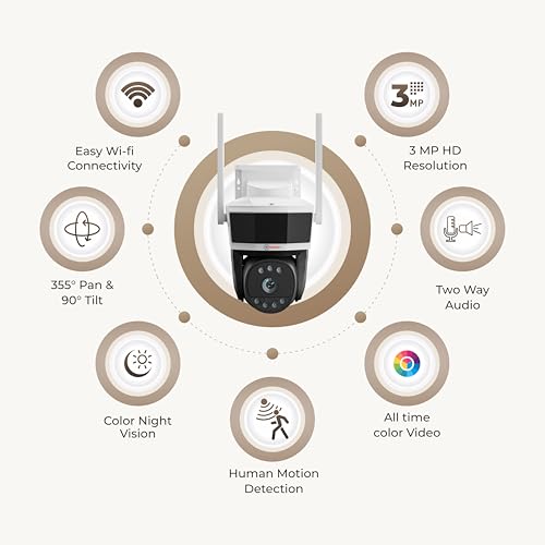 Image of Trueview 3MP Wi-Fi All Time Colour Mini Pan-tilt CCTV Camer | STQC Approved | 360 Pan Tilt | Human Detection | 2-Way Audio | Supports 256 GB Memory Card & Cloud | Alexa | T18290S