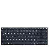 Si vous avez des questions, n'hésitez pas à nous contacter. Votre toute enquête sera répondue au plus tard 12 heures.