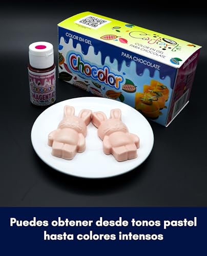 Colorante Para Ropa, Tools Imagen adicional