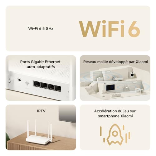 XIAOMI Router AX1500 EU - vue 7