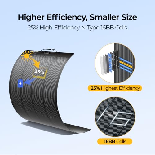 Image of BougeRV Arch Pro 200 Watts Anti-Shading N-Type Fiberglass Flexible Solar Panel, Portable 24 Volts 16BB Mono Cell 25% High-Efficiency, Compact for RV Camping Home Boat Marine Curve Surface Black