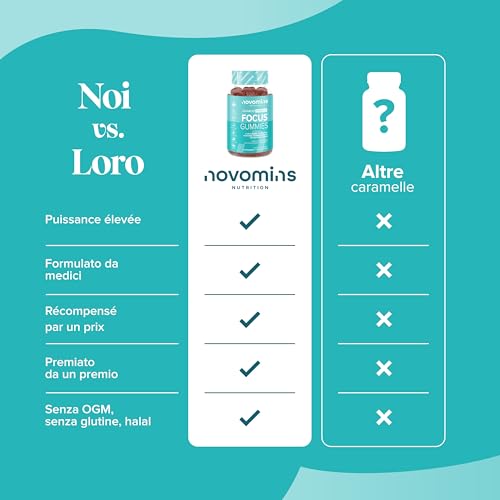 Gommose Focus – Formula Vegetale Per Energia Mentale E Concentrazione – Con 17 Nutrienti Tra Cui Ginseng, Lions Mane, Ginkgo Biloba, Probiotici E Vitamine – Vegane – 60 Gommose - Novomins - 13