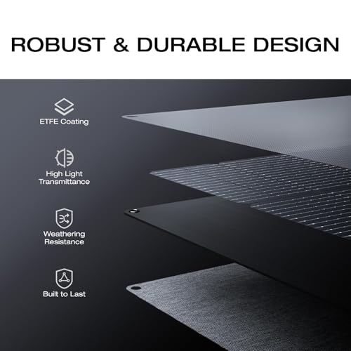 EF ECOFLOW 160W Portable Solar Panel for EFDELTA/RIVER series, Foldable Solar Charger Chainable for Power Station Waterproof IP67 for Outdoor Camping RV by EF ECOFLOW - Image 5