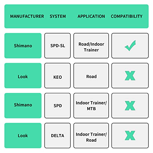 Olywan Spd Sl Cleats Bike Clips Compatible With Shimano Pedals Road Bike Bicycle Cleats Set For Outdoor Indoor Cycling & Replacement Mountain Bike (6 Degree Float) #TOP4