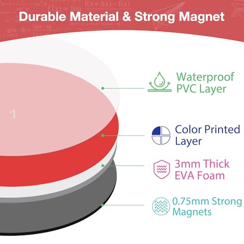 Opret Magnetic Fraction Tiles & Fraction Circles 19 Sets 118 Pcs, Rainbow Math Manipulatives for Elementary School, Magnetic Fraction Puzzle Math Classroom Supplies Christmas Gift - Thumbnail 3