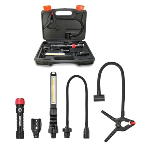 3-in-1 Rechargeable Flashlight Kit