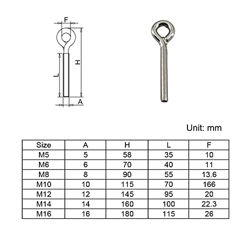 Image of 2Pcs M16Stainless Steel Eye Bolt with Nut and Washers Long Shank Threaded Rod Ringbolt Closed Ring Eyelet Bolt