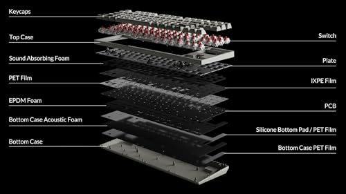 Image of Keychron C1 Pro 8K QMK Wired Custom Mechanical Keyboard, TKL Layout Launcher Support with Hot-Swappable Super Red Switch, PBT Keycaps Compatible for Mac Windows Linux