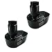 Produktbild 2x Hochleistungs Ni-MH AKKU für Black&Decker 14,4V 2000mAh 2Ah ersetzt PS140 PS140A A9262 A9262 England SL1 3YD A9267 A9276 A9527