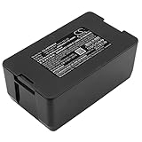 FBNPIUT Battery Replacement for Husqvarna Auto Mower 430XH, 430XH 2019, 440 2017, 450X, Part No: 593 11 84-01, 593 11 84-04, 593 11 84-06, 593 24 74-01, 5931184-01 18.0V