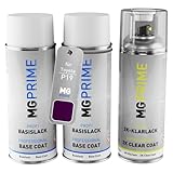 Profiqualität – Made in Germany