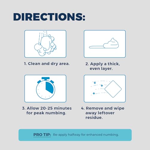 Image of Quick Numb 5% Lidocaine Cream Maximum Strength Liposomal, Fast Itch Burn Pain Relief Cream with Aloe Allantoin Vitamin E, Gentle on Skin Support Healing Hemorrhoid Treatment 1.25 oz