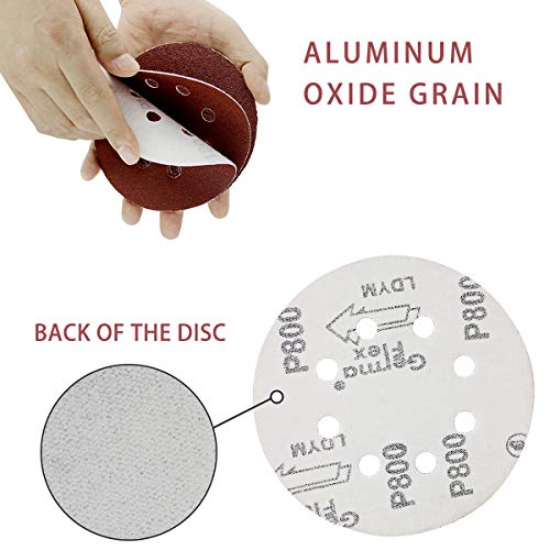 LESNIC 40 Körnung Schleifscheiben 50 Stück, 125mm Schnellwechselscheiben Klett-Schleifpapier für Elektroschleifer, Zuverlässige Haftung auf den Schleifgeräten