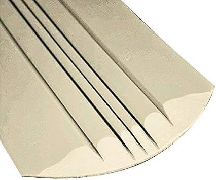 Megaware Keel Guard 9