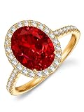 ININY Certified 4ct Lab Grown Pegion Red Ruby Rings for Women, Princess Diana Inspired Engagement ring, Anniversary, July Birthstone Conflict-Free Jewelry Gifts, with Certification & Gift Box (8)