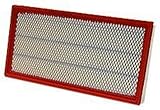 WIX Racing Filters Air Filter Panel