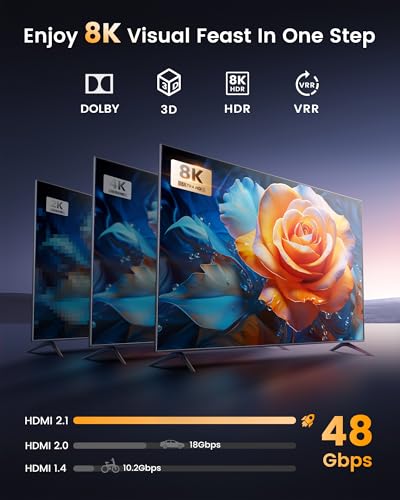 image for avedio links 8K HDMI 2.1 Switch Splitter 4K@120Hz 8K@60Hz, Bi-Directio