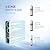 APEC ROTL-600-PH-A Tankless Reverse Osmosis System 3-Stage Water Filter System with pH+, Pure Alkaline Water Filter, Smart Replacement Reminder, Easy DIY Install/Maintenance