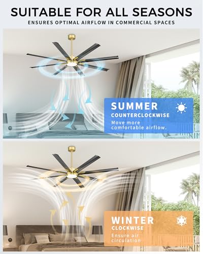 Image of Industrial Ceiling Fan With Light,72 Inch Black & Gold Ceiling Fan With 8 Aluminium Metal Blades,Works with Voice Control,Ideal for Covered Outdoor Spaces,CF04BGB-72