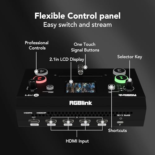 RGBlink ミニビデオミキサースイッチャー RGBLMINI の商品画像 4