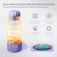 Momcozy Portable Bottle Warmer for Breast Milk, Baby Travel Essentials — image 3