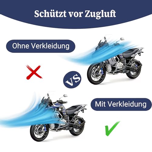 Abvefudo Motorrad Cockpit Verkleidungsabdeckung Kompatibel mit BMW R1200GS LC 2013-2018/LC ADV 2014-2018 und R1250GS R1250GS ADV 2018-2023
