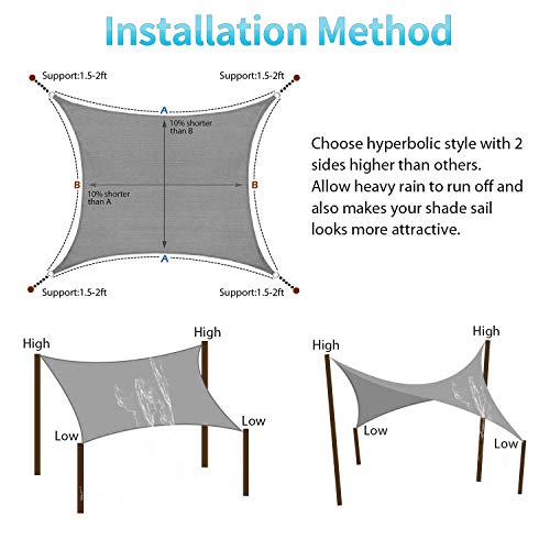 Sposuit 10\' x 13\' Rectangle Sun Shade Sail with Hardware Kit Set - UV Block Canopy Shade Cover for Deck Patio Pool Yard Garden Outside, UV-Resistant, Grey