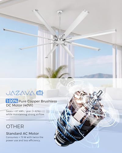 Image of 96 Inch Industrial Ceiling Fan Without Light, Brushed Nickel Outdoor Model for Covered Areas, 8 Aluminum Blades, Powerful Airflow, Modern No-Light Design, CF04NBN-96