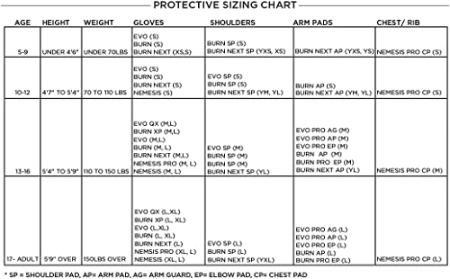 Warrior Evo Lacrosse Gloves, Black #TOP1