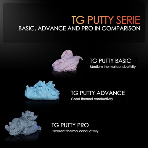 Thermal Grizzly Tg Putty Basic - 100 Grammi - Materiale Di Interfaccia Termica Elettricamente Non Conduttivo Per La Modifica Della Gpu E La Sostituzione Del Cuscinetto Termico - 5